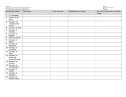 American Government Presidential Line Of Succession And The