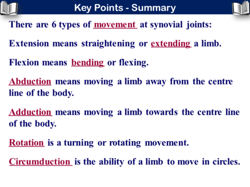 PE21ST - Movement Analysis - Planes & Axes (AQA) | Teaching Resources