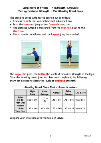 PE306ST - Components of Fitness - 4 (Strength) WS | Teaching Resources