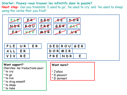 Challenging infinitive starters