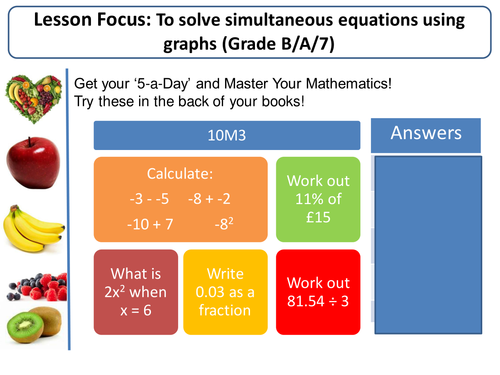 Simultaneous Equations, Graphs, Completing the Square & Quadratic formula!