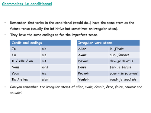 Grammar - Tenses - Conditional