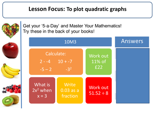 Quadratic, Cubic, Reciprocal, Exponential Graphs!