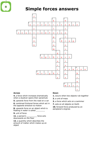 Physics: Simple forces crossword
