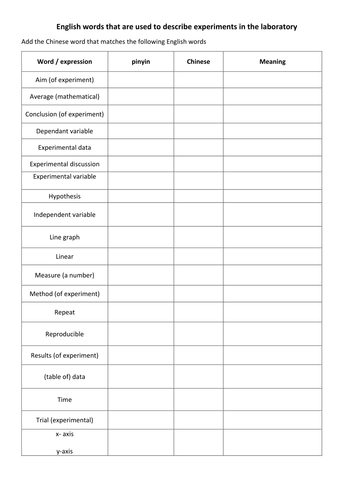Science words and activities for Chinese students learning English as a