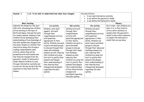 Earth and Space (Year 5 Fully planned and resource scheme of work)