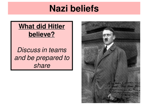What did the early Nazis believe? (The 25 points)