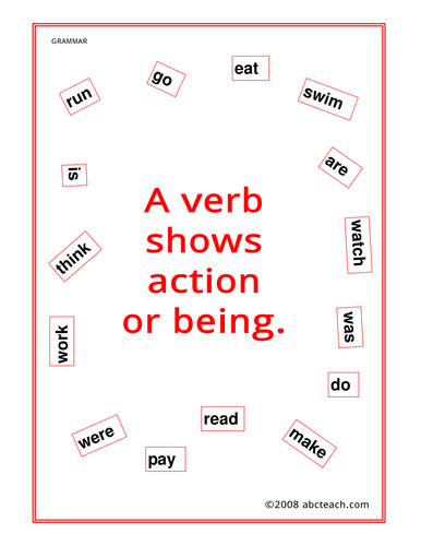 verb-definition-types-with-examples