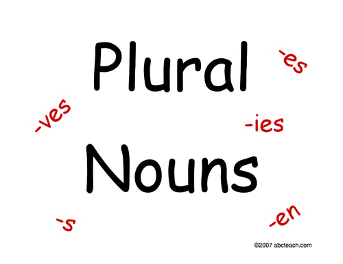 poster-plural-nouns-group-1-of-3-esl-teaching-resources