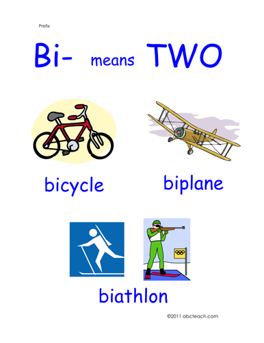 poster-prefix-bi-primary-teaching-resources