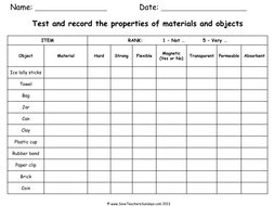 Testing Properties of Objects KS2 Lesson Plan and Worksheet | Teaching ...