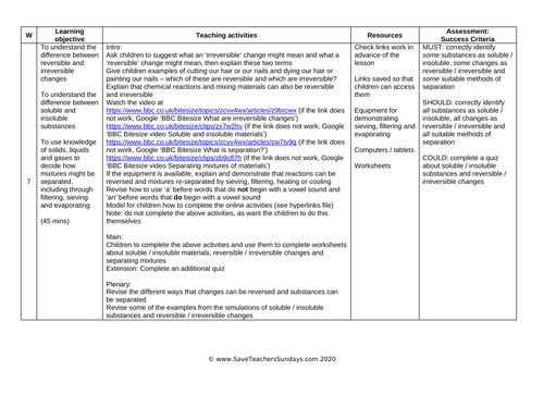 Properties of Materials Year 5 Planning and Resources | Teaching Resources