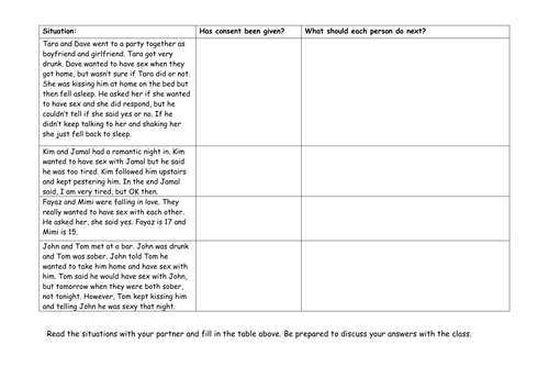 Consent Pshe Sex And Relationships 1hr Pp Clip 5 Worksheets Differentiated Fully Ks34 By 8575