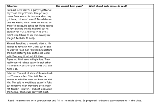 Sexual Consent Law Pshe Teaching Resources 2716