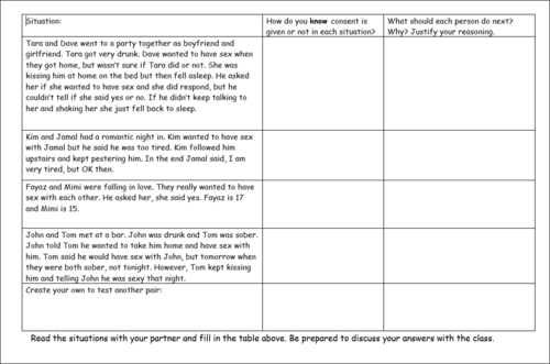 Sexual Consent Law Pshe Teaching Resources 6061