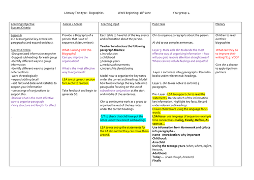 ks2 biography lesson plan