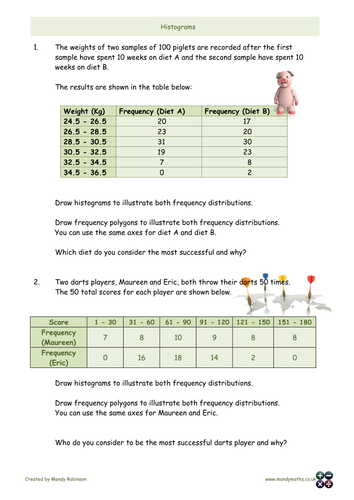 Histograms and Frequency Polygons Worksheet - GCSE-(with answers ...