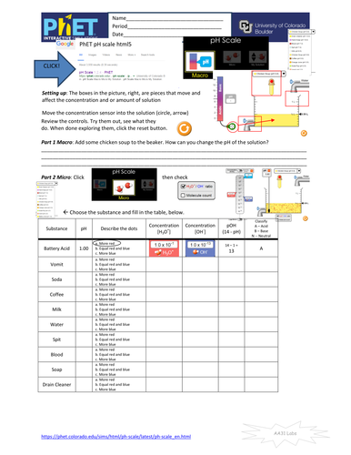 Ph scale worksheet answers image