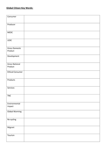 GCSE geography bumper revision bundle | Teaching Resources