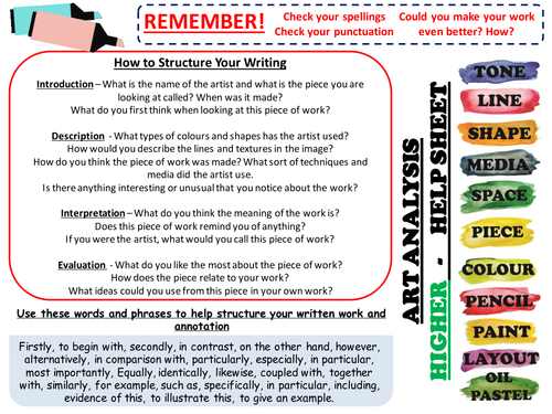 Art Analysis Sheets for KS3 - foundation and higher help sheets included