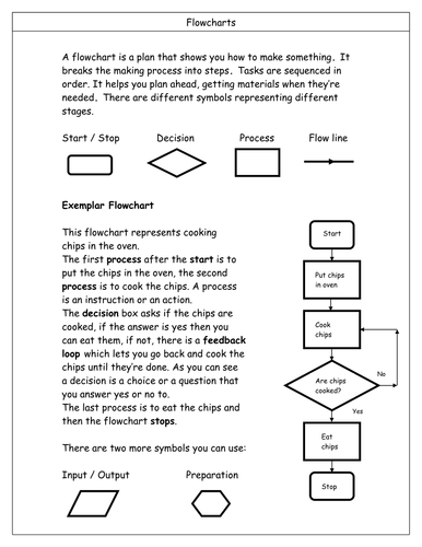 Book Ends Full Project and Resources | Teaching Resources
