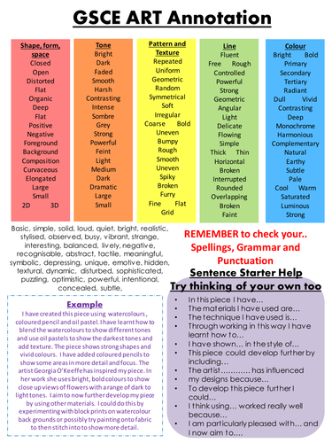 GCSE Art Analysis and Annotation guide sheets