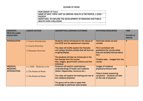 AQA History GCSE Britain: Health and the People SOW