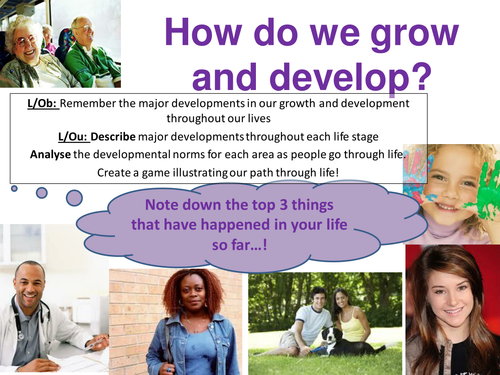EdExcel GCSE Health & Social Care- Unit 1- Human Growth & Development- The Game of Life!