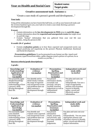 EdExcel GCSE Health & Social Care- Unit 1- Human Growth & Development- AFL assessment case study