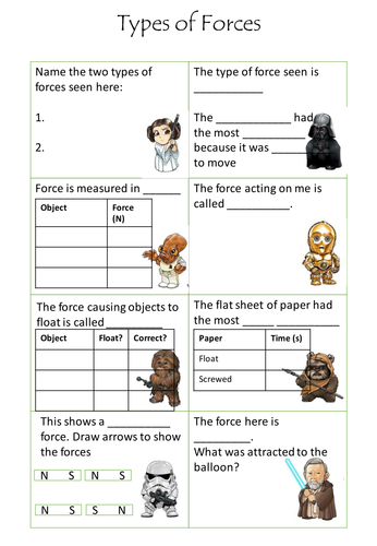 Star Wars Science - Types of Forces