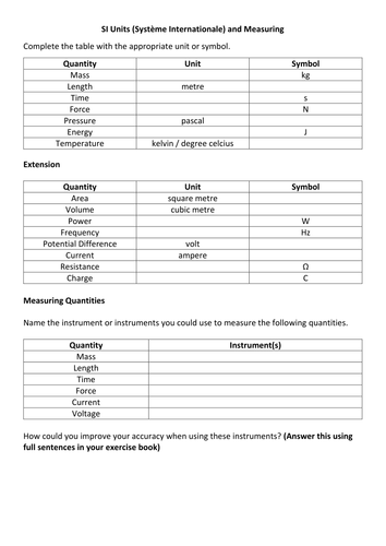 SI Units, Measuring Quantites and Standard Form - An Introduction to