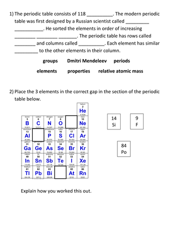 Periodic Table KS3 SOW | Teaching Resources