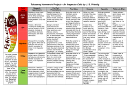 An inspector calls homework 04 image