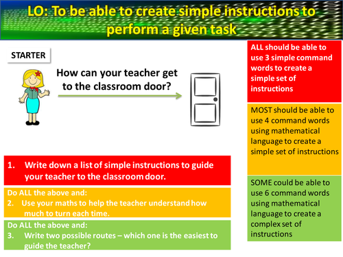 Introduction to Programming_Year 7/8 | Teaching Resources