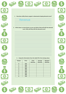 Revenue Worksheet | Teaching Resources