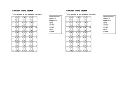 Solutions Worksheets suitable for KS3 SEN Literacy Support | Teaching