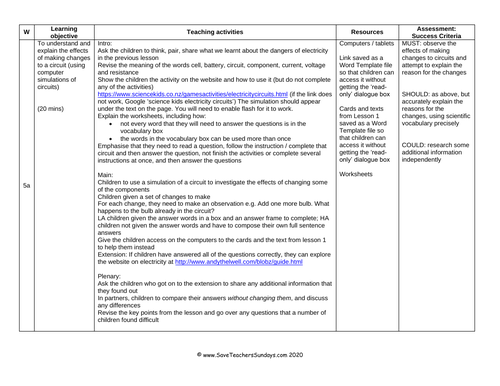 Electricity Year 6 Planning And Resources 