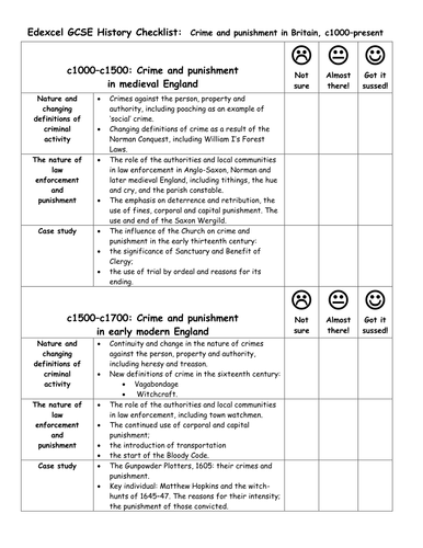 Edexcel GCSE History Checklist: Crime and punishment in Britain, c1000–present