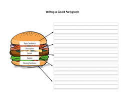 Paragraph Writing | Teaching Resources