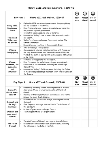 Edexcel GCSE History Checklist: Henry VIII and his ministers, 1509–40