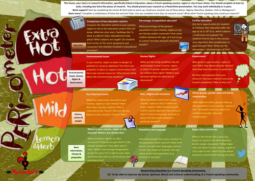 Nandos Takeaway Menu - Researching Education in a French Speaking Country - Project