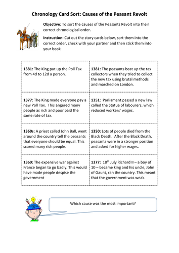 Causes of the Peasants Revolt Card Sort Exercise | Teaching Resources