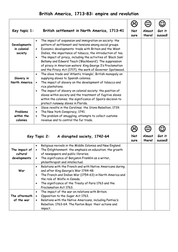 Edexcel GCSE History Checklist: British America, 1713–83:  empire and revolution