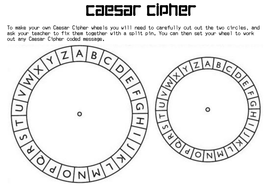 Cryptography and Code Breaking - KS2 | Teaching Resources