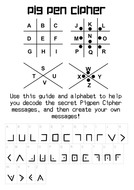 Cryptography and Code Breaking - KS2 by matthew_1987 | Teaching Resources