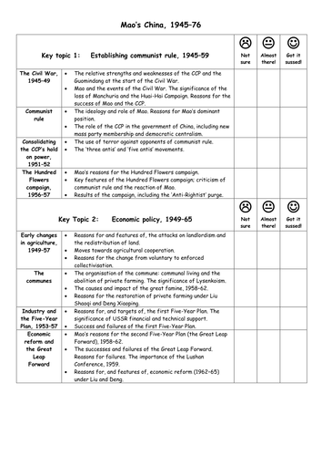 Edexcel GCSE History Checklist: Mao’s China, 1945–76