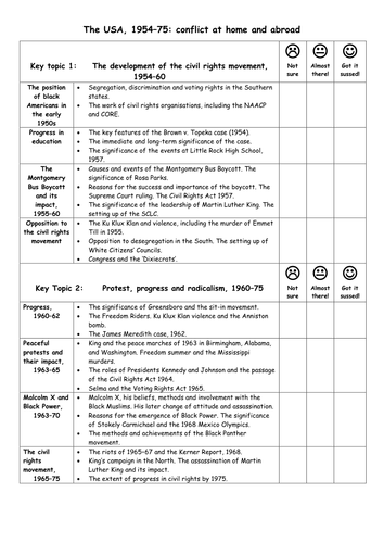 Edexcel Gcse History Checklist The Usa 195475 Conflict At Home And Abroad Teaching Resources 4072