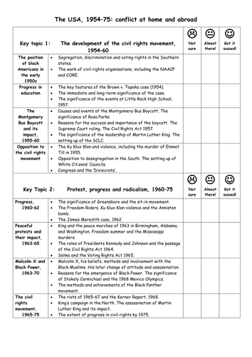Edexcel GCSE History Checklist: The USA, 1954–75: conflict at home and abroad