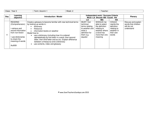 Creating A Glossary Lesson Plan and Worksheet | Teaching Resources