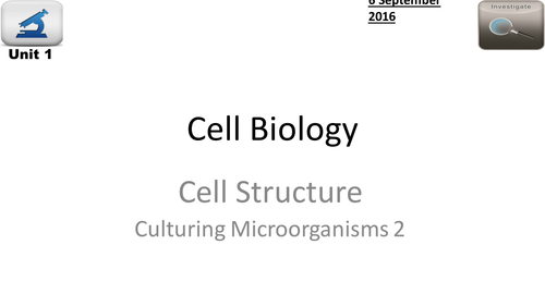 AQA Biology - L7 Calculating Inhibition Zones